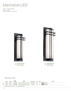 Manhattan LED Finish: Textured Black Glass: White Fixture Material: Aluminum  A
