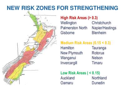 NEW RISK ZONES FOR STRENGTHENING High Risk Areas (> 0.3) Wellington Christchurch Palmerston North Napier/Hastings Gisborne