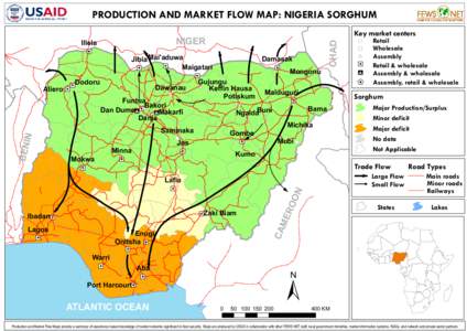 PRODUCTION AND MARKET FLOW MAP: NIGERIA SORGHUM CHAD NIGER  Illela