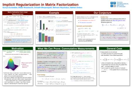 Implicit Regularization in Matrix Factorization Suriya Gunasekar, Blake Woodworth, Srinadh Bhojanapalli, Behnam Neyshabur, Nathan Srebro Matrix Estimation from Linear Measurementnts min F