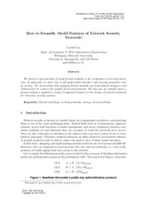 International Journal of Security and Its Applications Vol.8, No), pphttp://dx.doi.orgijsiaHow to Formally Model Features of Network Security Protocols∗