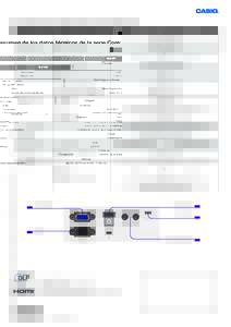 XJ-V1 Pantalla Resolución: Tecnología luminosa