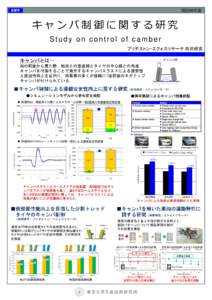 須田研究室  自動車 キャンバ制御に関する研究 Study on control of camber