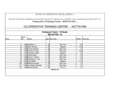 STATE CO-OPERATIVE UNION, KERALA Final list of General candidates provisionally selected for admission to the JDC course commencing on June 2014 at Cooperative Training Centre,. KOTTAYAM.. .. CO-OPERATIVE TRAINING CENTRE