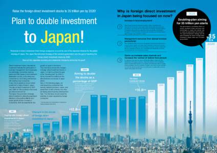 Why is foreign direct investment in Japan being focused on now? Raise the foreign direct investment stocks to 35 trillion yen by 2020!  Plan to double investment
