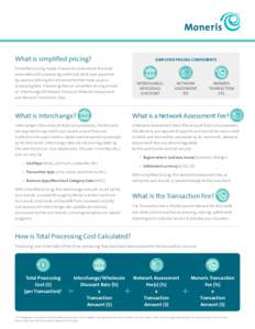 What is simplified pricing?  SIMPLIFIED PRICING COMPONENTS Simplified pricing makes it easier to understand the costs associated with processing credit and debit card payments