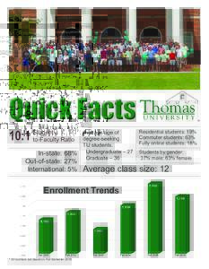 Quick Facts  10:1 Studentto-Faculty Ratio
