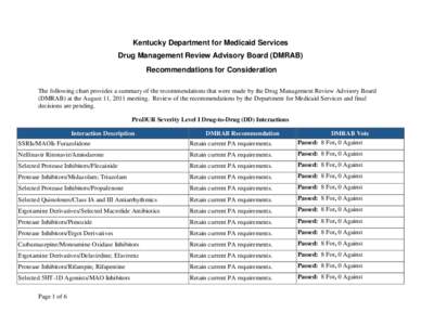 Kentucky Department for Medicaid Services Drug Management Review Advisory Board (DMRAB) Recommendations for Consideration The following chart provides a summary of the recommendations that were made by the Drug Managemen