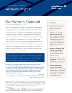RETIREMENT & BENEFIT PLAN SERVICES  Workplace Insights™ Plan Wellness Scorecard For the period ending June 30, 2015