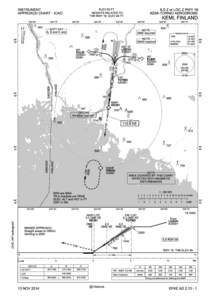 ELEV 62 FT  INSTRUMENT APPROACH CHART - ICAO  ILS Z or LOC Z RWY 18
