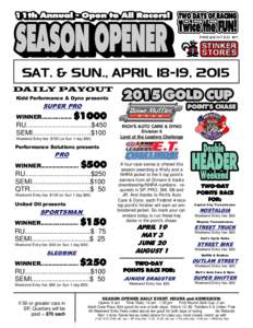 presented by  SAT. & SUN., APRIL 18-19, 2015 DAILY PAYOUT Kidd Performance & Dyno presents