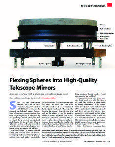 telescope techniques  Mirror
