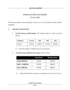 MILLVILLE AIRPORT  SCHEDULE OF FEES AND CHARGES