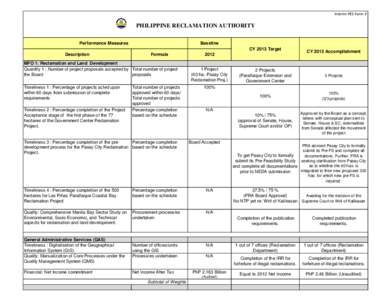 Interim PES Form 3  PHILIPPINE RECLAMATION AUTHORITY Baseline  Performance Measures