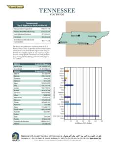 TENNESSEE STATEWIDE Tennesssee’s Top 5 Exports to the Arab World Transportation Equipment
