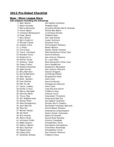2012 Pro Debut Checklist Base - Minor League Stars 220 subjects including the following: 1 Matt Adams Springfield Cardinals 2 Nolan Arenado