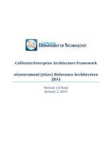 Technology / Access-eGov / Fabasoft eGov-Suite / Public administration / Open government / E-Government