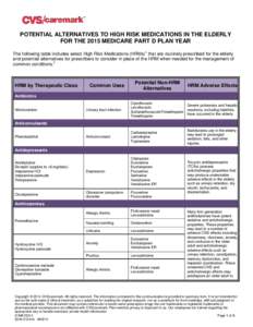 POTENTIAL ALTERNATIVES TO HIGH RISK MEDICATIONS IN THE ELDERLY FOR THE 2015 MEDICARE PART D PLAN YEAR The following table includes select High Risk Medications (HRMs)1 that are routinely prescribed for the elderly and po