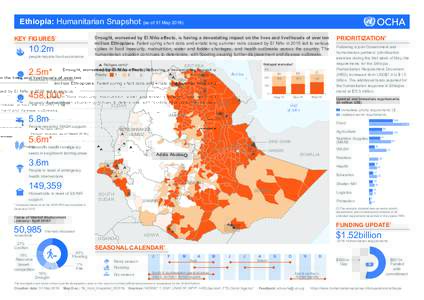 Ethiopia: Humanitarian Snapshot (as of 31 MayKEY FIGURES1 10.2m  people require food assistance