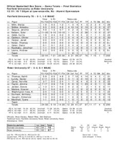 Official Basketball Box Score -- Game Totals -- Final Statistics Fairfield University vs Rider University:06pm at Lawrenceville, NJ - Alumni Gymnasium Fairfield University 76 • 5-1, 1-0 MAAC ##