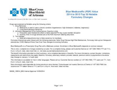 Blue MedicareRx Value 2014 to 2015 Top 30 Notable Formulary Changes