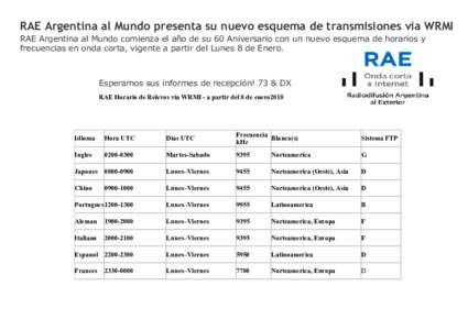 RAE Argentina al Mundo presenta su nuevo esquema de transmisiones via WRMI RAE Argentina al Mundo comienza el año de su 60 Aniversario con un nuevo esquema de horarios y frecuencias en onda corta, vigente a partir del L