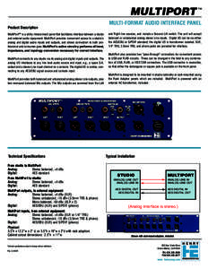 MULTIPORT  TM MULTI-FORMAT AUDIO INTERFACE PANEL Product Description