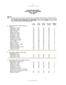 1 PEW RESEARCH CENTER PEW RESEARCH CENTER September 3-7, 2015 OMNIBUS FINAL TOPLINE