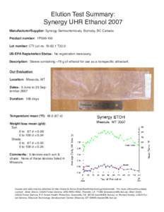 Elution Test Summary: Synergy UHR Ethanol 2007 Manufacturer/Supplier: Synergy Semiochemicals, Burnaby, BC Canada Product number: 1P036-100 Lot number: CTI Lot no[removed]T22.0 US-EPA Registration Status: No registration