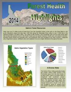 2014 Idaho Forest Health Highlights