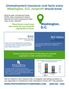 Unemployment insurance cost facts every Washington, D.C. nonproﬁt should know   What do state unemployment taxes (SUTA), state unemployment reserve