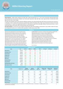 MENA Morning Report Thursday, May 07, 2015 Overview Regional Markets: Leading markets yesterday were Dubai, Qatar, Kuwait and Saudi which rose 112, 104, 44 and 31 basis points respectively while Egypt and Abu Dhabi led t