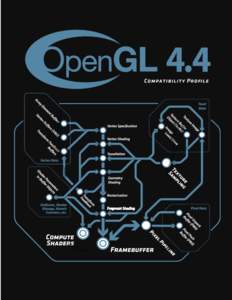 R The OpenGL
 Graphics System: A Specification (Version 4.4 (Compatibility Profile) - March 19, 2014)