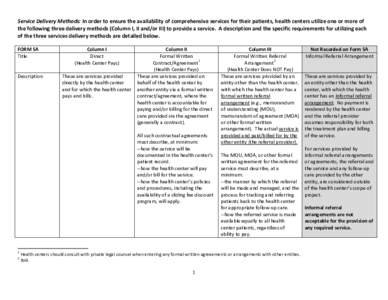 Form 5A Service Delivery Method Descriptors