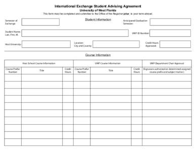 International Exchange Student Advising Agreement University of West Florida This form must be completed and submitted to the Office of the Registrar prior to your term abroad.  Student Information