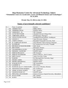 Raja Ramanna Centre for Advanced Technology, Indore “Orientation Course on Accelerators, Lasers and Related Science and Technologies” OCAL2016 Period: May 23, 2016 to July 15, 2016  Names of provisionally selected ca