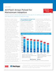WHITE PAPER  All-Flash Arrays Poised for Mainstream Adoption SURVEY FINDS IT PROS CONFIDENT IN THEIR ABILITY TO IMPROVE DATA ACCESS AND INCREASE CUSTOMER SATISFACTION.