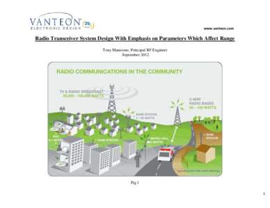 www.vanteon.com  Radio Transceiver System Design With Emphasis on Parameters Which Affect Range Tony Manicone, Principal RF Engineer September 2012