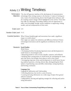 Activity 2.3  Writing Timelines Performance The class will generate timelines of the development of communication Objectives technologies from writing systems to the Internet. A variety of writing systems, means of commu