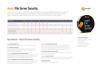Avast File Server Security Avast File Server Security is a stand-alone, high-performance server-security solution that scans all the traﬃc that your servers can handle to protect against infections. With fast, cloud-ba