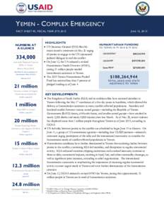 YEMEN - COMPLEX EMERGENCY FACT SHEET #5, FISCAL YEAR (FYNUMBERS AT A GLANCE