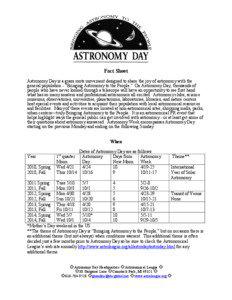 Dear Astronomy Day Event Contact Person,