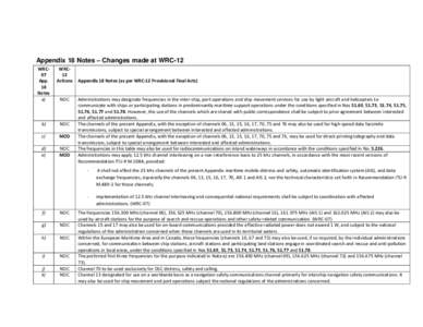 AMSA_Changes to Appendix 18 Notes at WRC-12