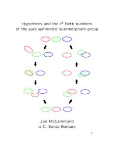Hypertrees and the 2 Betti numbers of the pure symmetric automorphism group
