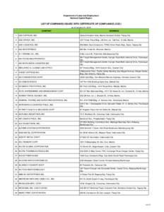 Department of Labor and Employment National Capital Region LIST OF COMPANIES ISSUED WITH CERTIFICATE OF COMPLIANCE (COC) as of January 31, 2015 COMPANY
