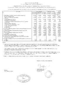 BUSINESS UPDATE  Quarterly Op. EBITDA crosses Rs.4 bn milestone   