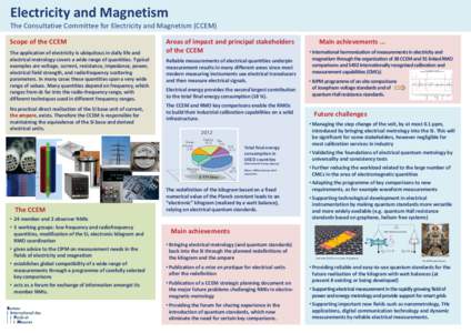 Systems of units / Standards organizations / SI units / Kilogram / Watt balance / International System of Units / Standard / Electrical measurements / Electromagnetism / Measurement / Metrology / SI base units