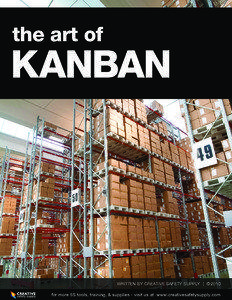 the art of  KANBAN