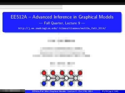 EE512A – Advanced Inference in Graphical Models — Fall Quarter, Lecture 9 — http://j.ee.washington.edu/~bilmes/classes/ee512a_fall_2014/ Prof. Jeff Bilmes University of Washington, Seattle