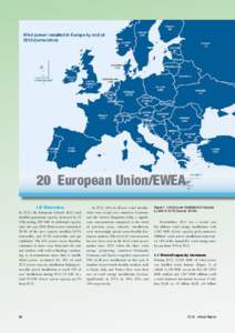 20 European Union/EWEA 1.0 Overview In 2013, the European Union’s (EU) total installed generation capacity increased by 35 GW, netting 385 GW of additional capacity